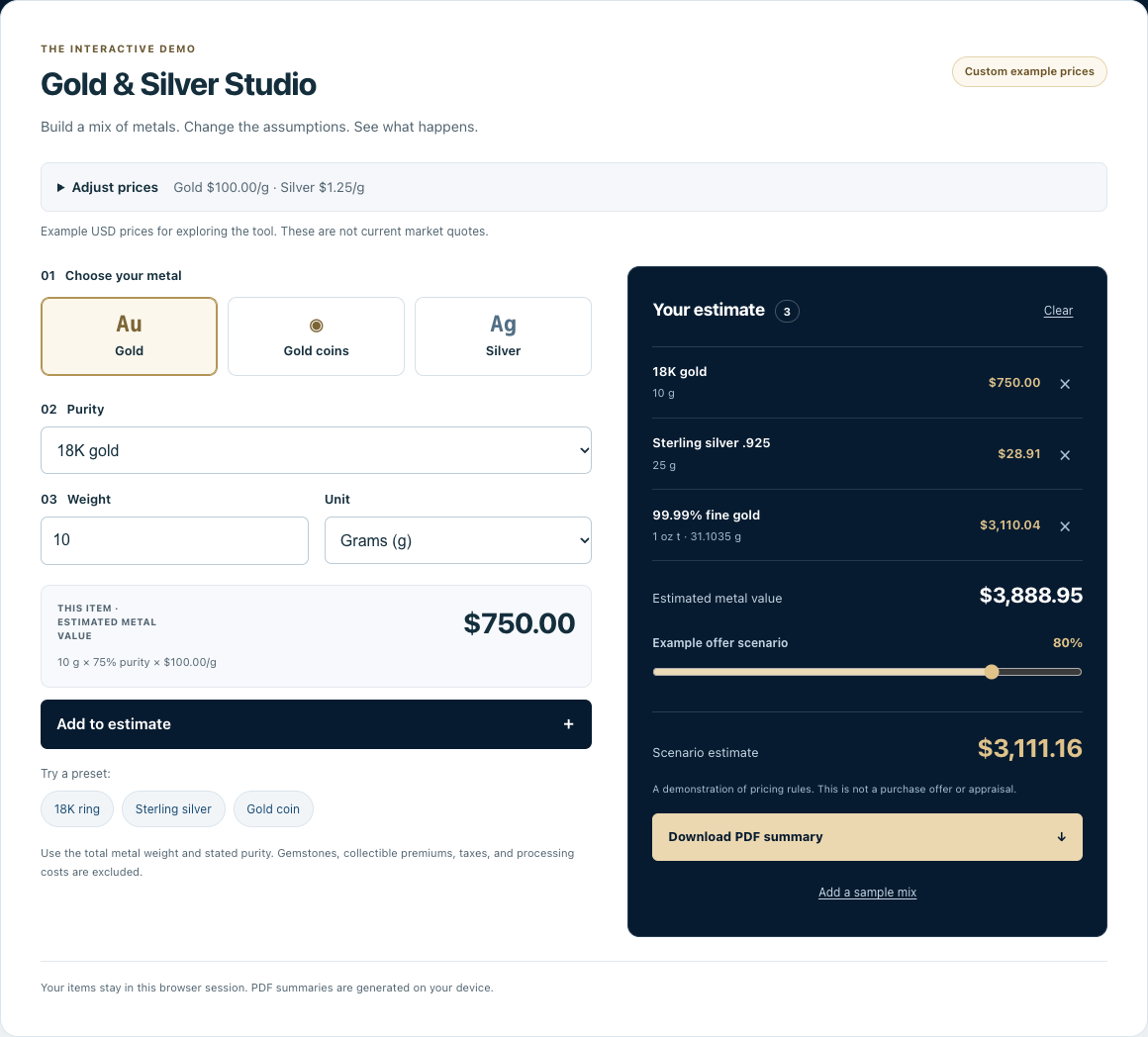 Gold and silver calculator interactive demo by Code Team Blue